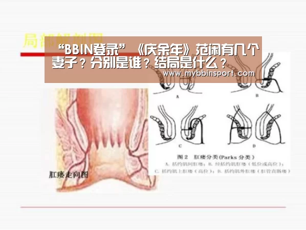 “BBIN登录”《庆余年》范闲有几个妻子?分别是谁?结局是什么?(图4) BBIN真人